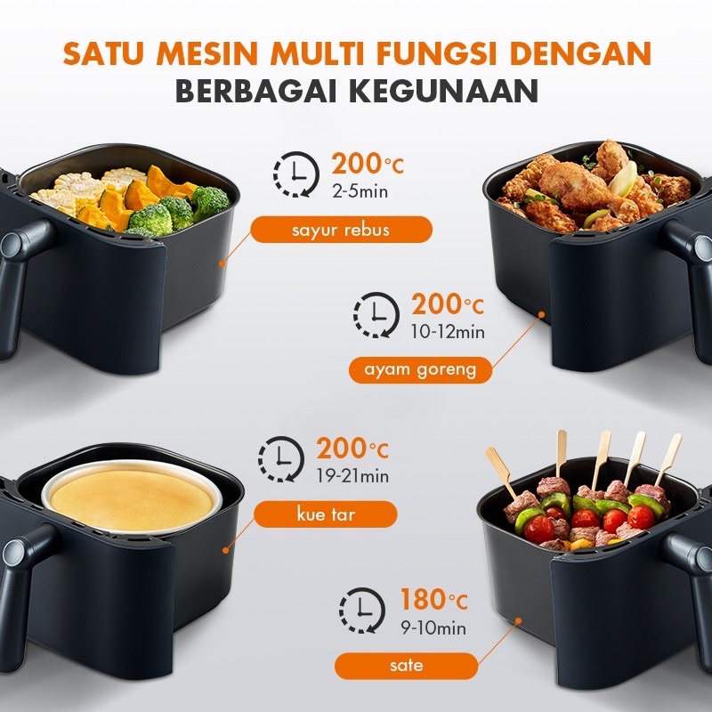 Gaabor Airfryer 4L Pengorengan Tanpa Minyak Kapasitas Besar - Putih/GA-M4D - Pink/GA-M4D01 - Hitam/GA-M4D02