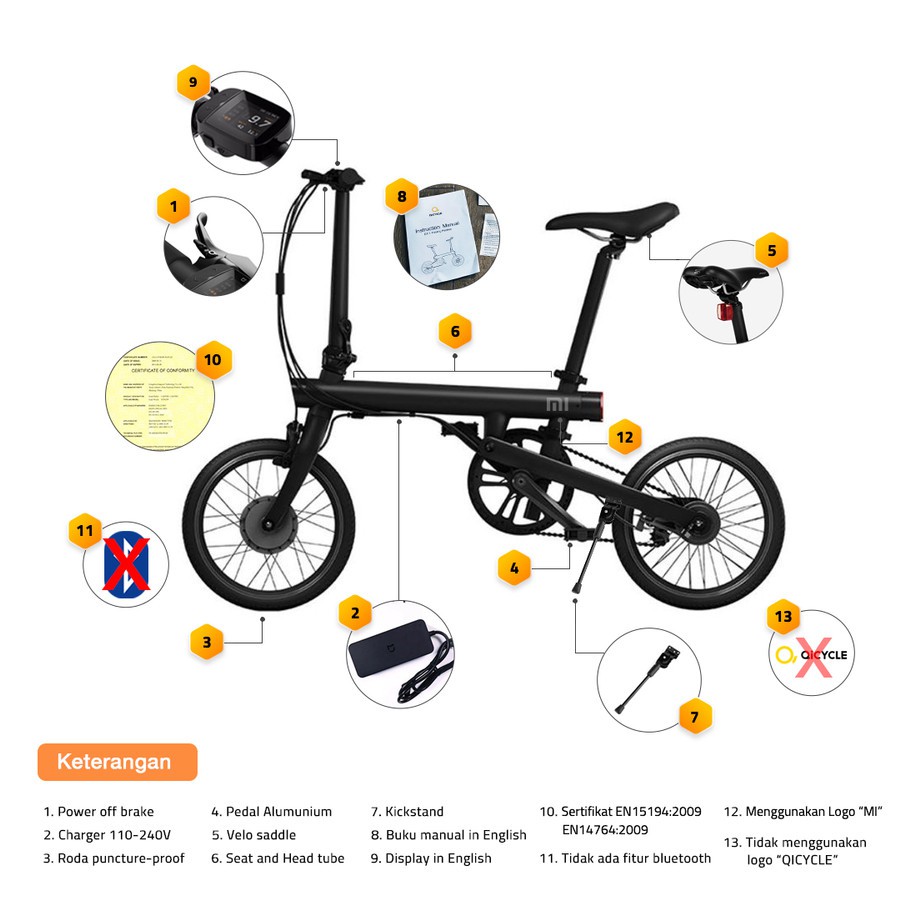 Xiaomi Qicycle EF1 Sepeda Elektrik Lipat Listrik Folding Bike Bicycle