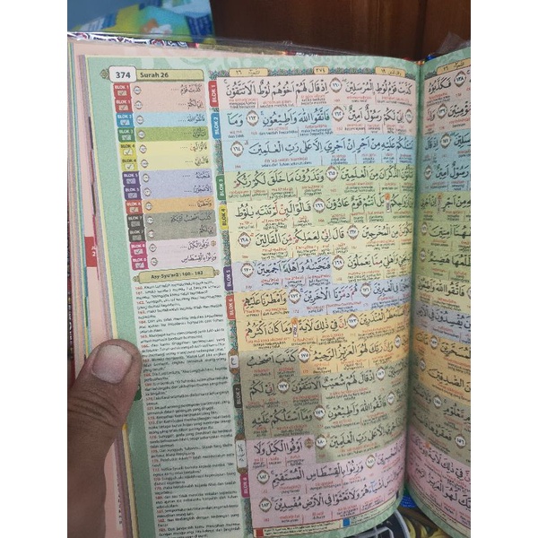 Al Quran Hafazan Perkata Latin A5 8 Blok, Mushaf Hafalan 8 Blok Warna Hafazan Perkata Latin A5