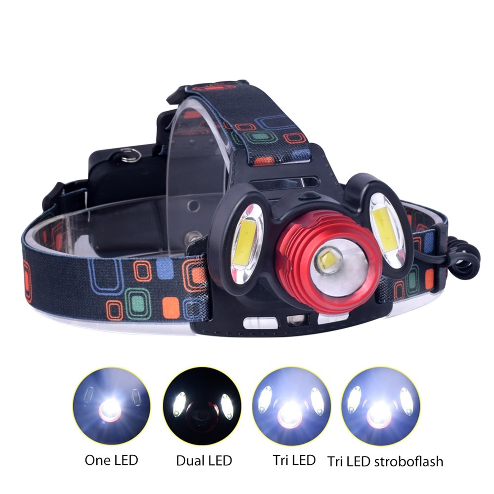 Headlamp - Senter Kepala LED 4 Modes Flashlight XML-T6 + 2 COB