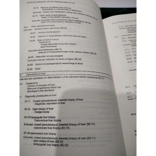 BUKU ICD - 9 - CM TAHUN 2011 BAHASA INGGRIS