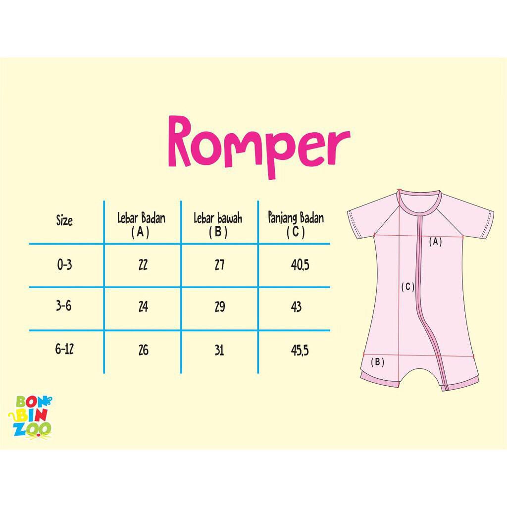 Bonbinzoo Romper Pendek Kodok SNI 0-2 Tahun (jumper ) baju anak / baju bayi