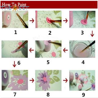 Diy Lukisan Cat Minyak Digital Dengan Bahan Kanvas Dan Diy Lukisan Cat Minyak Digital Dengan Bahan Kanvas Dan