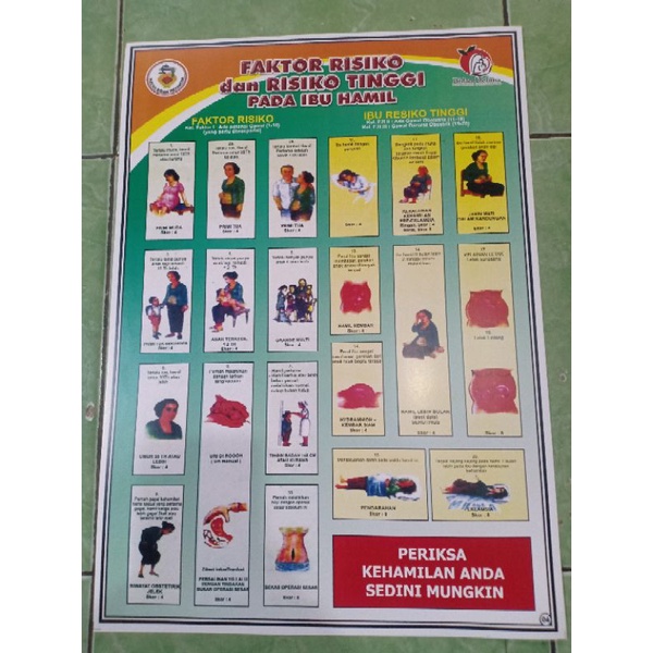 (04) FAKTOR RESIKO DAN RESIKO TINGGI IBU HAMIL