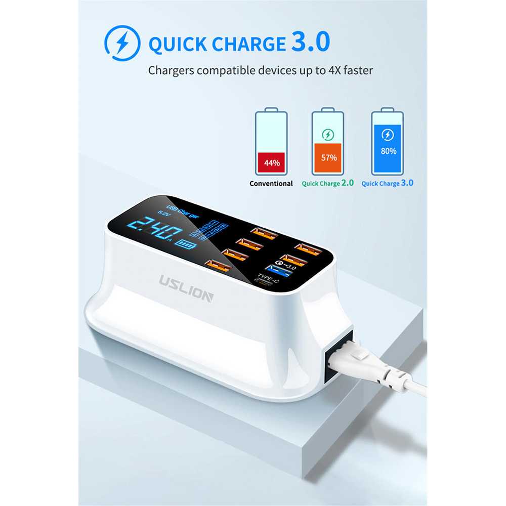 USLION Charger USB Charging Station USB Type C + Type A 8 Port-Putih