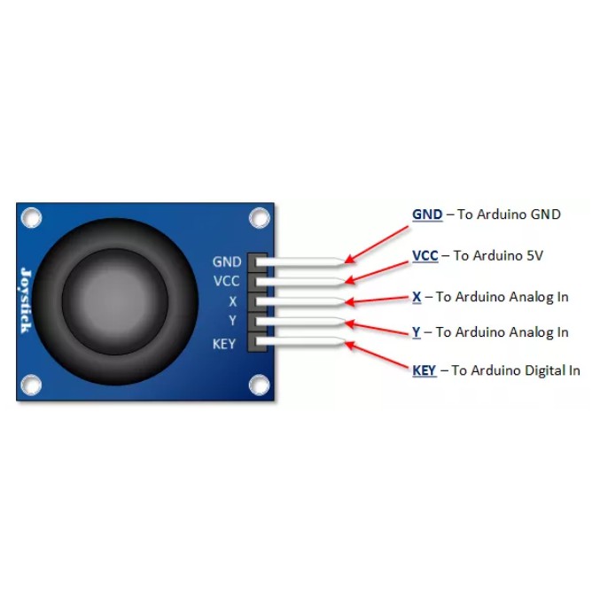 Dual-axis XY Joystick Module for Arduino module Joystick Dual Axis