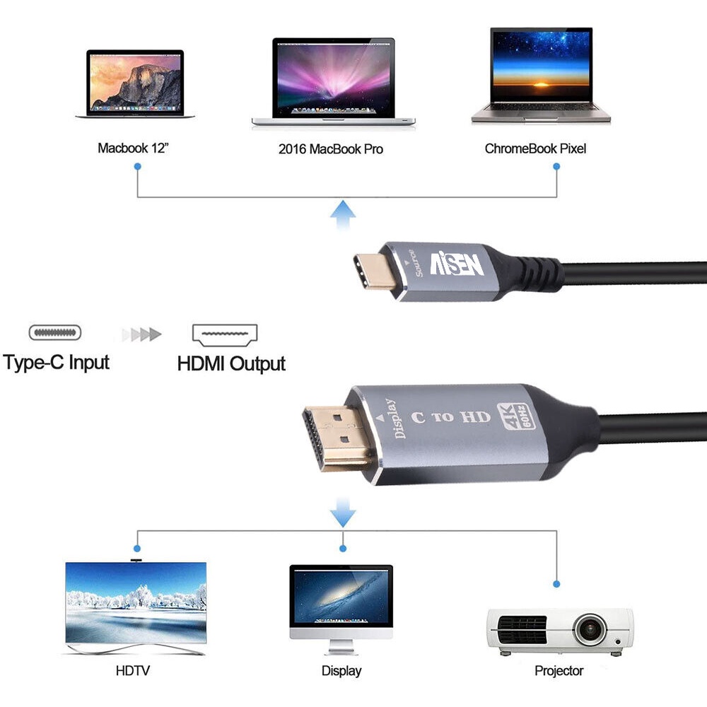 Aisen USB Type C to HDMI Cable 4K 1.8M High Quality