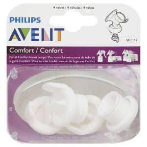 Philips Avent Comfort  Valve Sparepart Pompa Asi Original