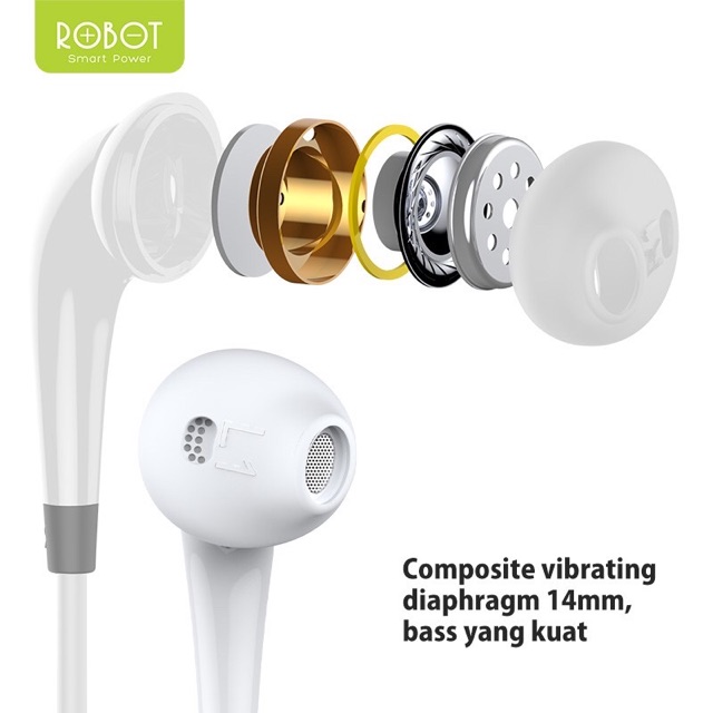 Earphone Headset ROBOT Kabel Wired Android 3.5mm - Garansi Resmi 1 Tahun - RE701