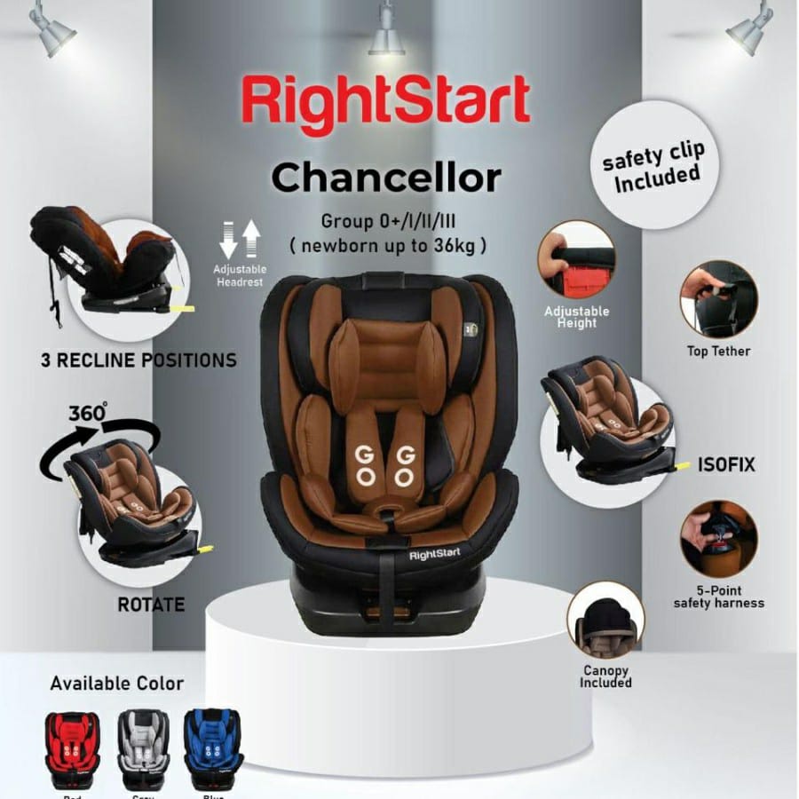 RightStart Carseat RS670 Gogo Chancellor