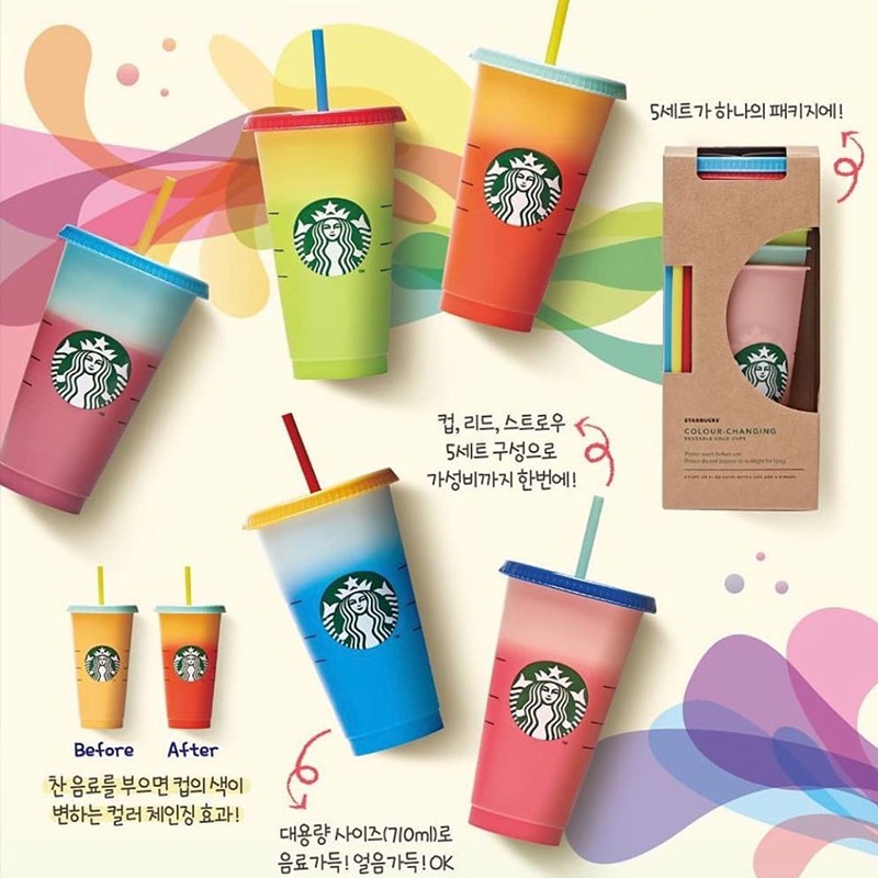 Tumbler Starbucks Color Changing Cups Kuning Berubah Warna Colour Reusable Cup