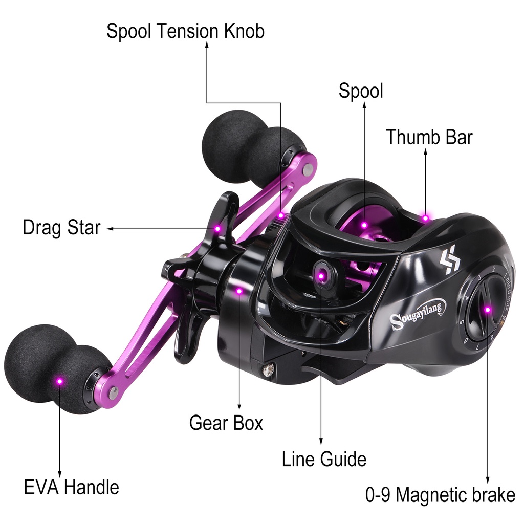 Sougayilang Ungu Baitcasting Fishing Reel Rill Pancing7.2: 1 Rasio Gear dengan Pegangan Karet Lembut untuk Air Tawar Air Asin Memancing Outdoor rell pancing