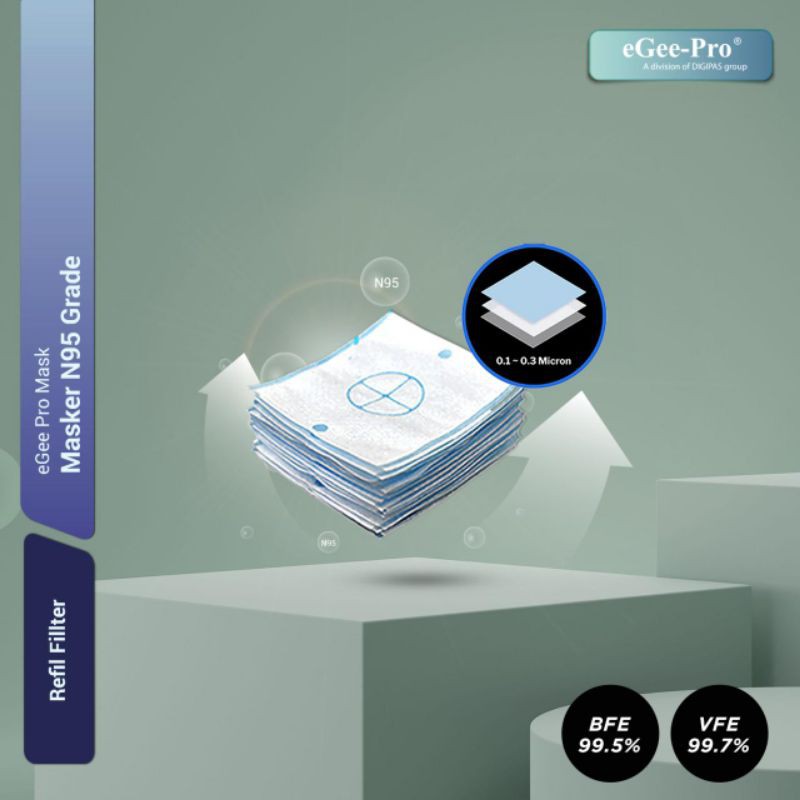 eGee-Pro - Refill eGeePro Mask 50 Pcs Safety Filters