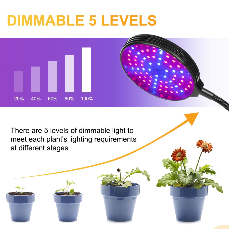 LED matahari buatan untuk tanaman dalam ruangan yang kurang sinar matahari agar tetap segar dan hidup Tanaman Matahari buatan Phytolamp Fitolamp Grow 3 Kepala 45W GL35 Full Spectrum LED Grow light ,DC5V USB WITH Clip,Grow Light for Indoor Plants