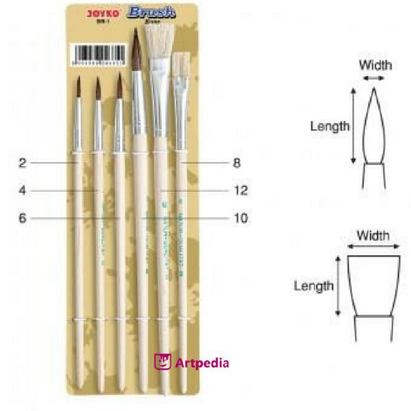 

Jual Joyko Brush Set 6 BR-1 - Kuas Lukis Set 6 - Kuas Cat Air Joyko Set 6 Special