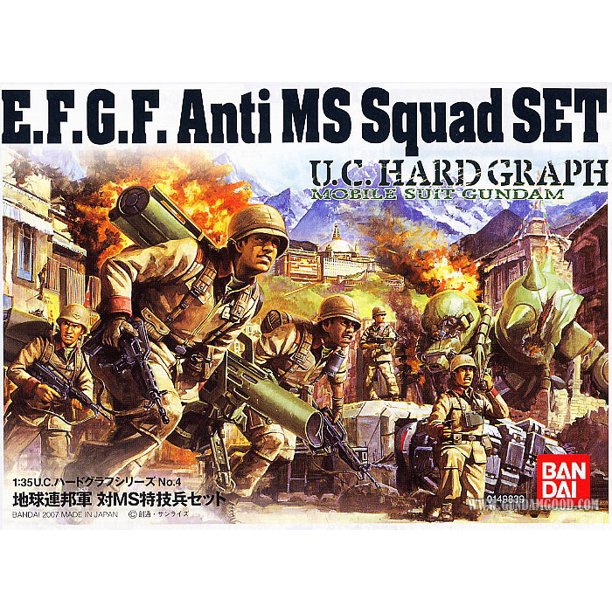 Gundam UCHG 1:35 E.F.G.F Anti MS Squad Set 49839