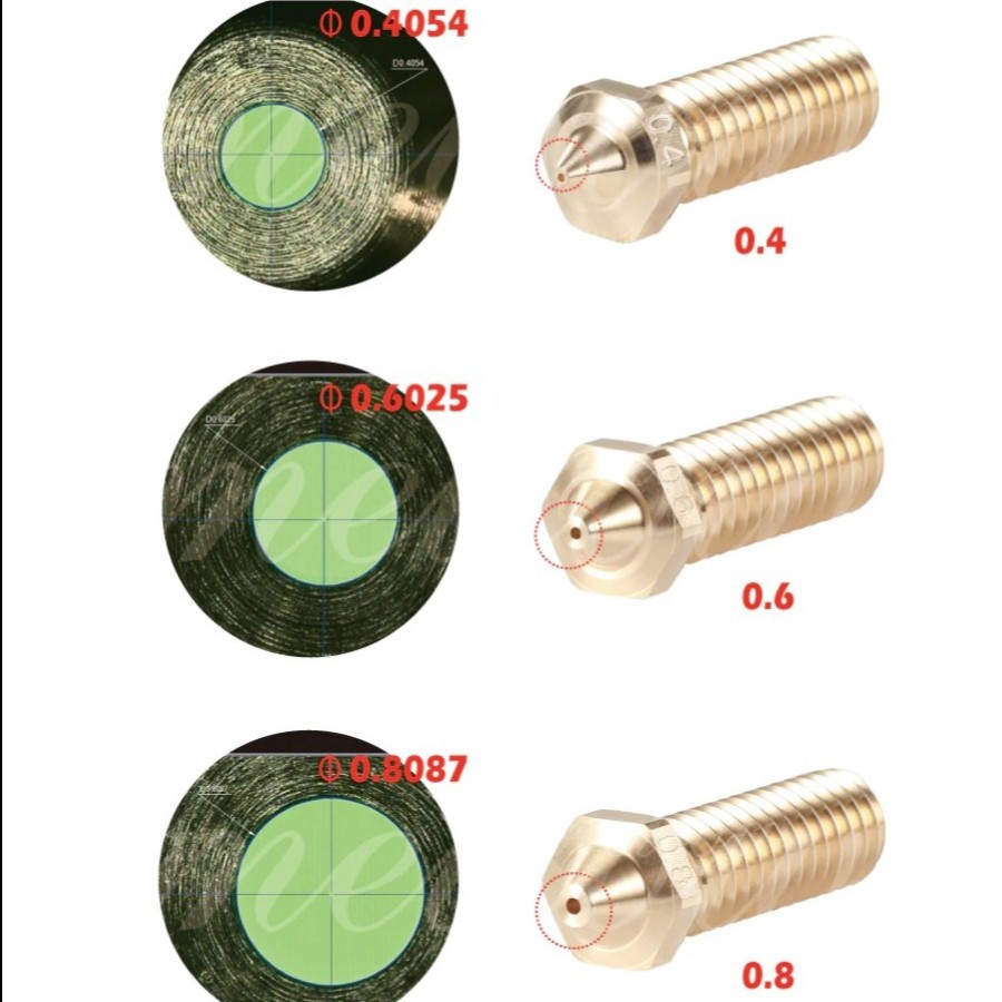 Original Mellow NF E3D V6 Sharp Volcano Nozzle Brass High Flow Long - 0,4 mm