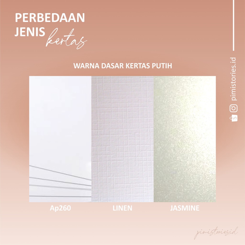 KARTU LEBARAN ⚫ THANK YOU CARD IDUL FITRI ⚫ EID MUBARAK ⚫ GREETING CARD IDUL FITRI ⚫ KARTU HAMPERS