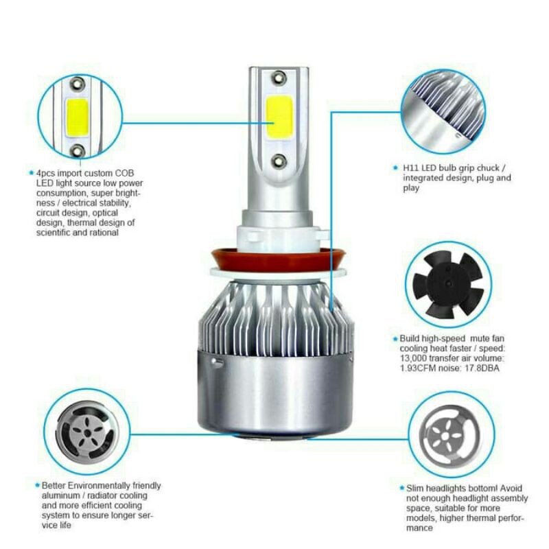 H11 H8 H16 FOGLAMP LED C6 36 WATT HIGH QUALITY