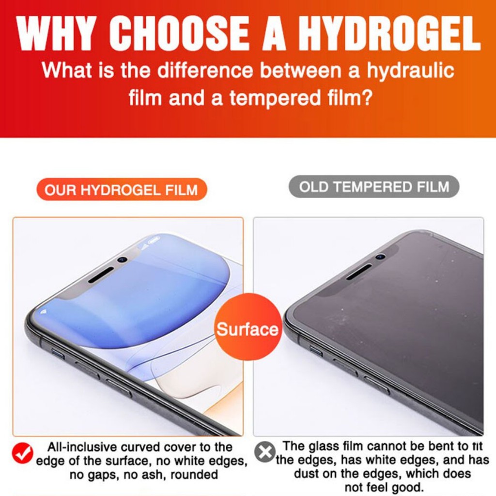 HUAWEI P40 / P40 Pro / P30 / P20 / P10 / P9 / P8 [all P series] Hydrogel Screen Protector HD Clear /Anti-Blueray