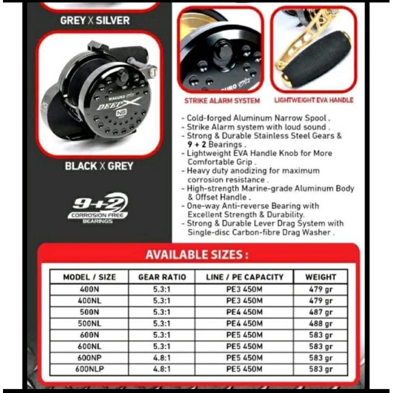 REEL OH MAGURO DEEP X NS 600N/600NL/600NP/NLP Original