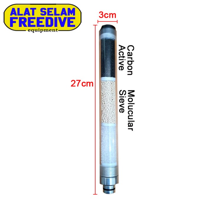 Refill Air Filter Cartridge Compressor Kompresor Selam Nelayan SIngle