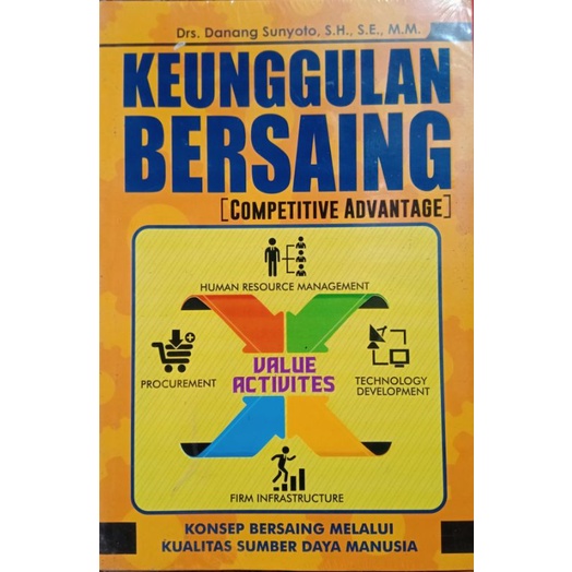 Keunggulan Bersaing