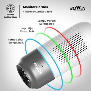 bowin oxy mini