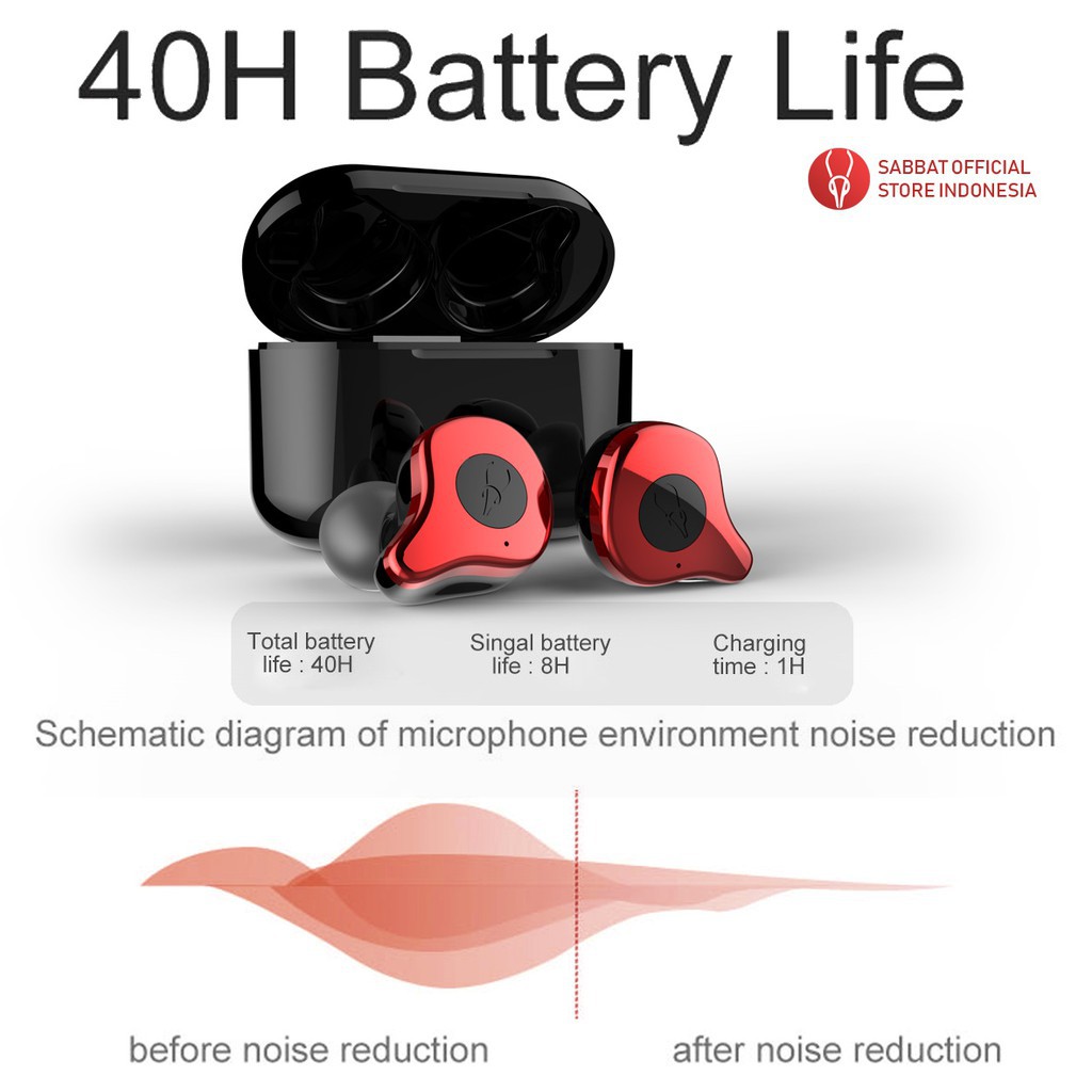 BINTANG // Sabbat E12 ULTRA Qualcomm APTX TWS Bluetooth Headset 5.0 New Upgrade