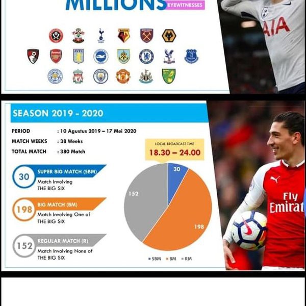 Miliki POLYTRON PDB-M11 MOLA TV STREAMING SMART BOX DEVICE Terlaris