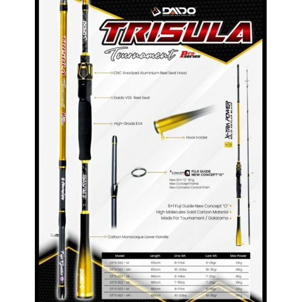 JORAN DAIDO TRISULA TOURNAMENT PRO SERIES 602 FUJI
