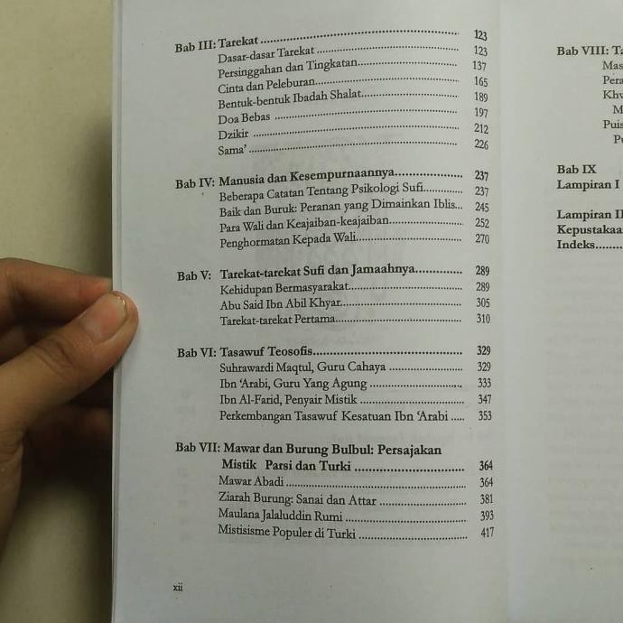 Dimensi Mistik Dalam Islam Sc - Annemarie Schimmel