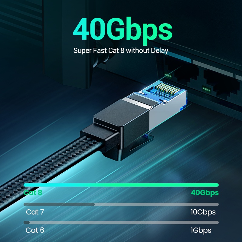 【Stok Produk di Indonesia】Ugreen Kabel Ethernet CAT8 40Gbps 2000MHz CAT 8 Bahan Nilon Untuk Laptop PS 4 Router RJ45