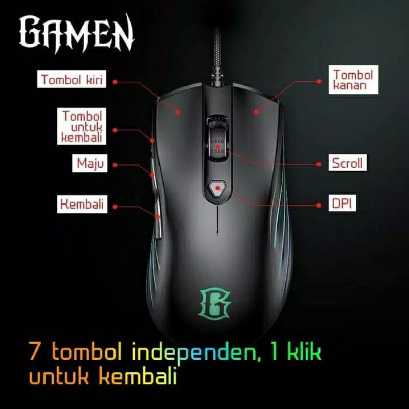 Gamen GM1500 Gaming Mouse