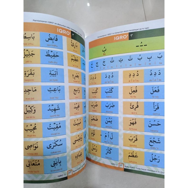 Buku IQRO MILENIAL/Cara Cepat Membaca Alquran