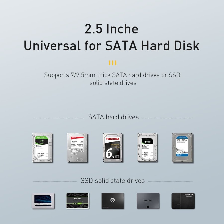 BASEUS ORIGINAL Full Speed Series 2.5 HDD SATA SSD Enclosure Type C Gen2 Case Hard Drive Box Ori