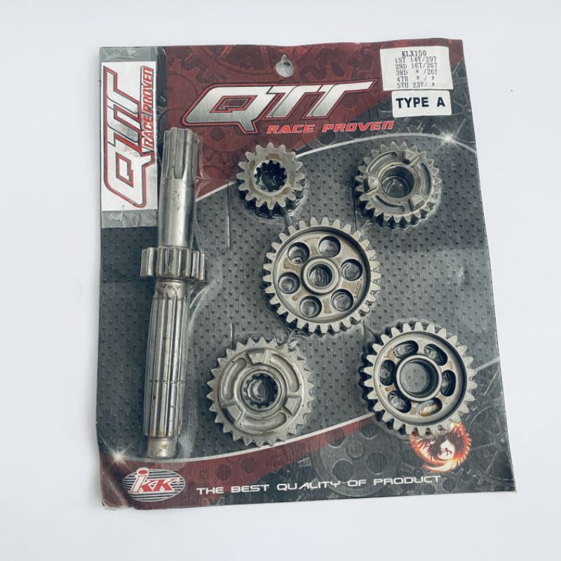 Gigi Rasio QTT KLX Type A