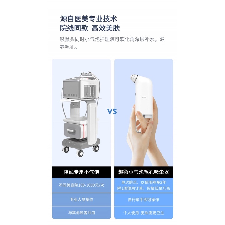 63 DOCO BH003 - Ultra-Micro Bubble Pore Vacuum Cleansing Instrument