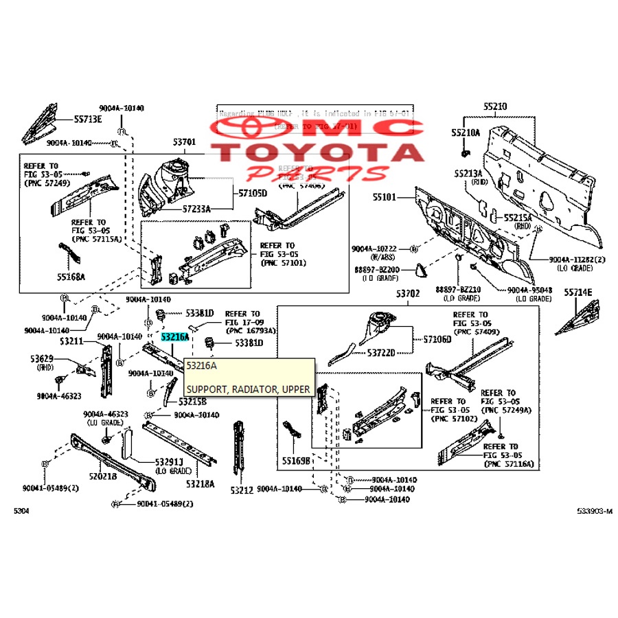 Support Radiator Upper Palangan Atas New Agya Alya 53216-BZ310