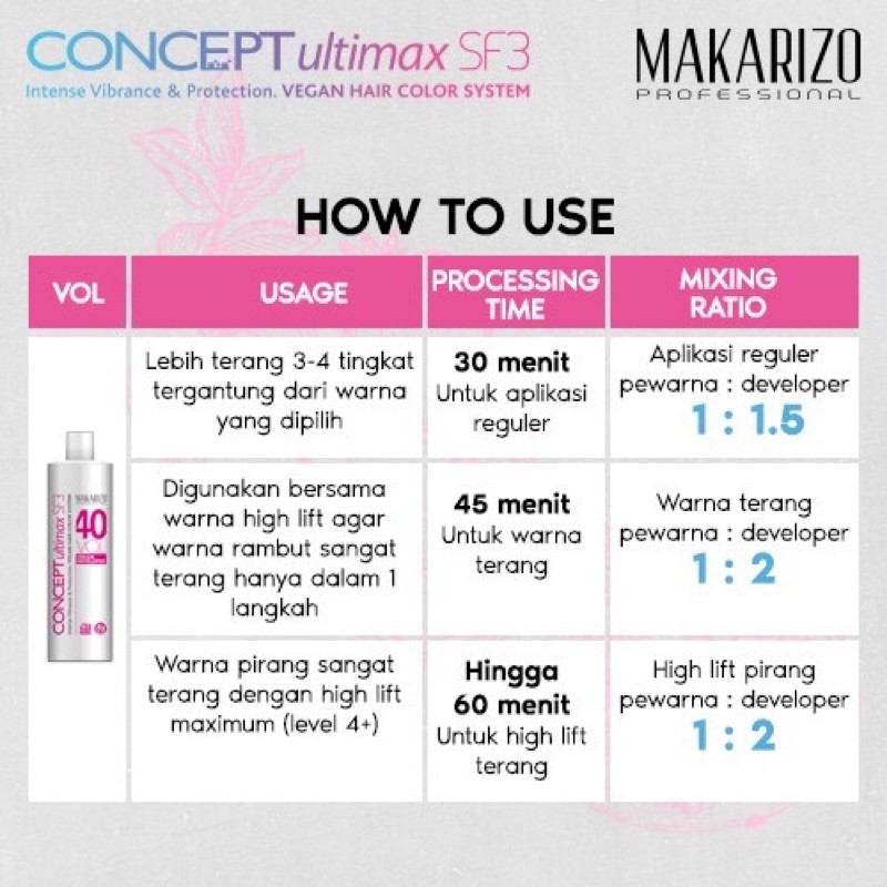 Makarizo Professional Concept Oxidant Ultimax SF3 Cream Developer peroxide perokside