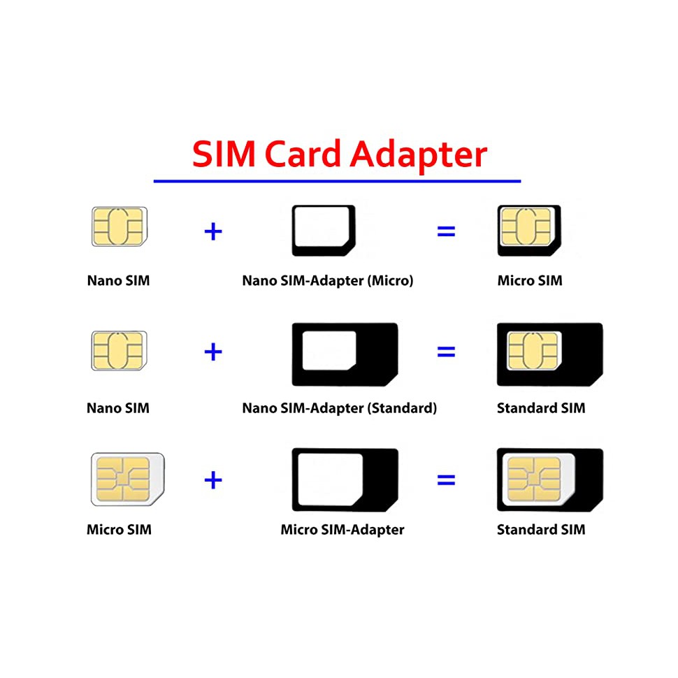 NOSSY NANO SIM CARD/SIM CARD ADAPTOR