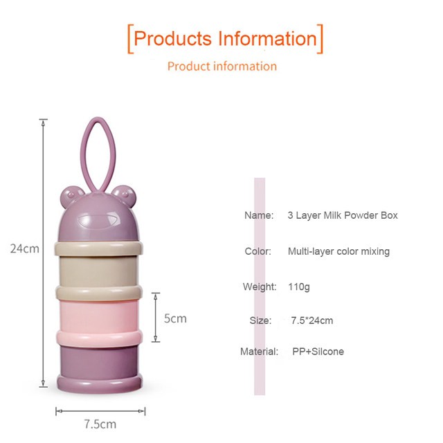 Dispenser Container Susu Bubuk Bayi / Botol Tempat Penyimpanan Bubuk Susu Bayi (BIC)