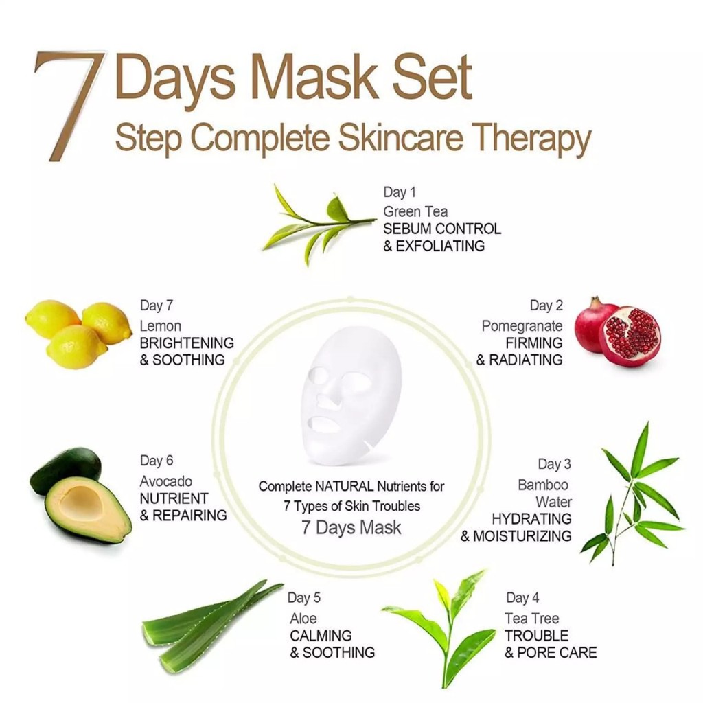 ARIUL 7 Days Sheet Mask BPOM ORIGINAL / Masker Wajah Korea Masker Tissue BY AILIN