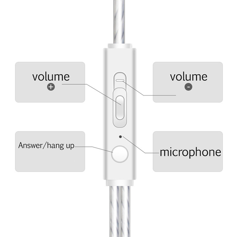 Earphone In-Ear Stereo Super Bass 3.5mm dengan Mic