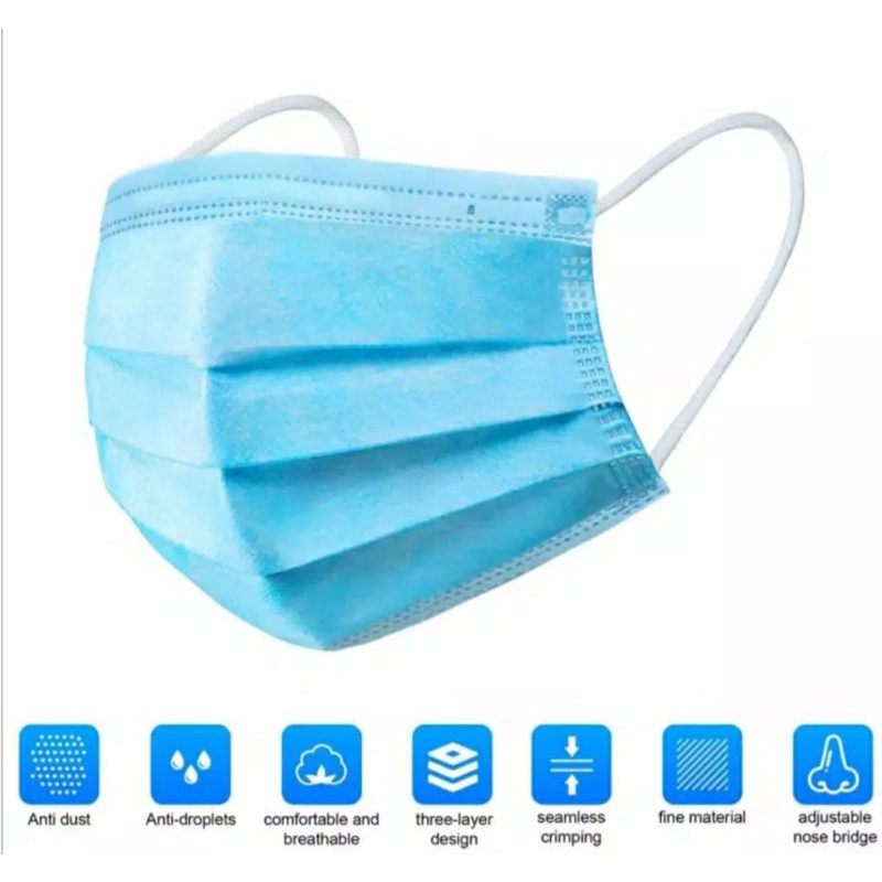 masker earloop / earloop 3ply / masker medis cantol / masker cantol / masker medis earloop