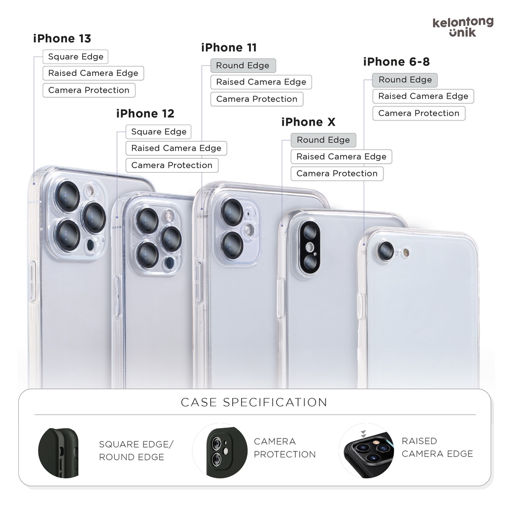(Seri 1) For iPhone - Gold Plating Case + Camera Lens Film Protection