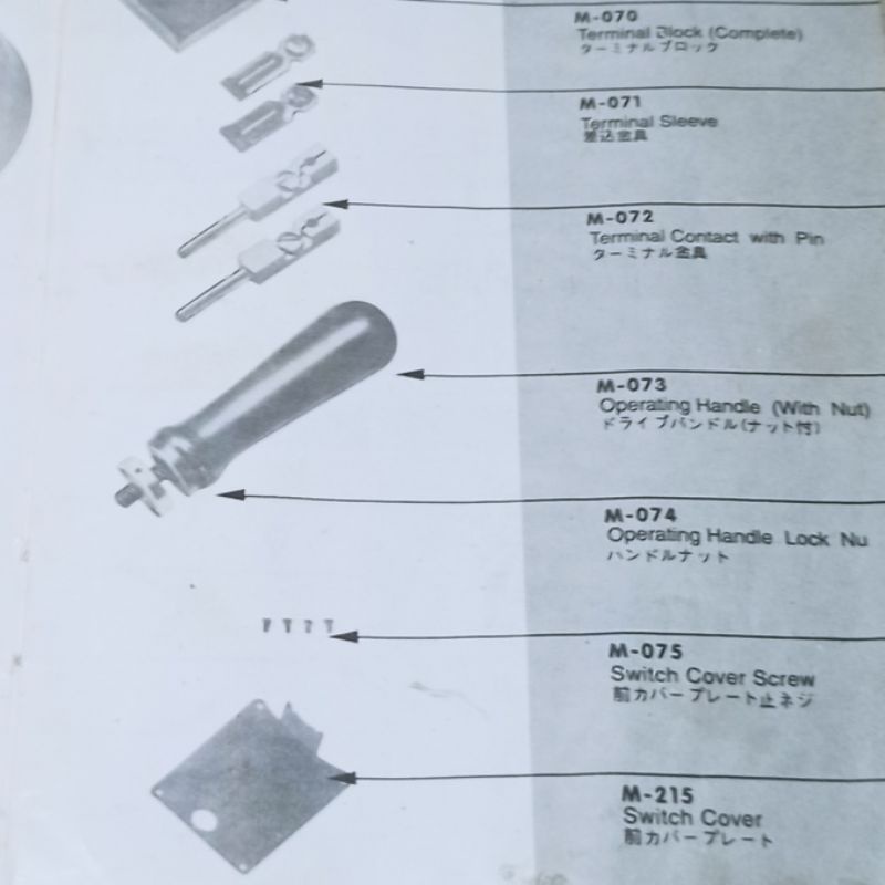 M-074 Gagang / Handle Mesin Potong KM