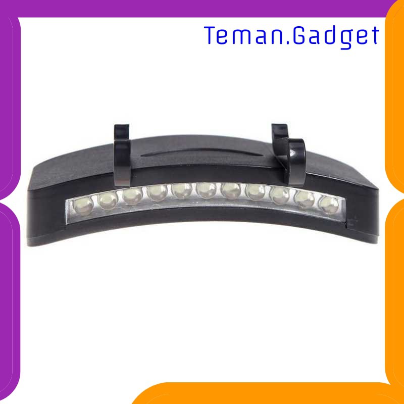 TG-IE100 TaffLED Senter Klip Topi LED Clip Headlamp - M1801