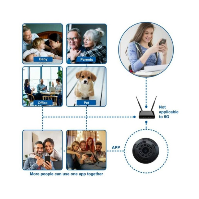 New IP Cam Mini Spy WiFi HD 8MP Smart CCTV Wireless Camera Pengintai