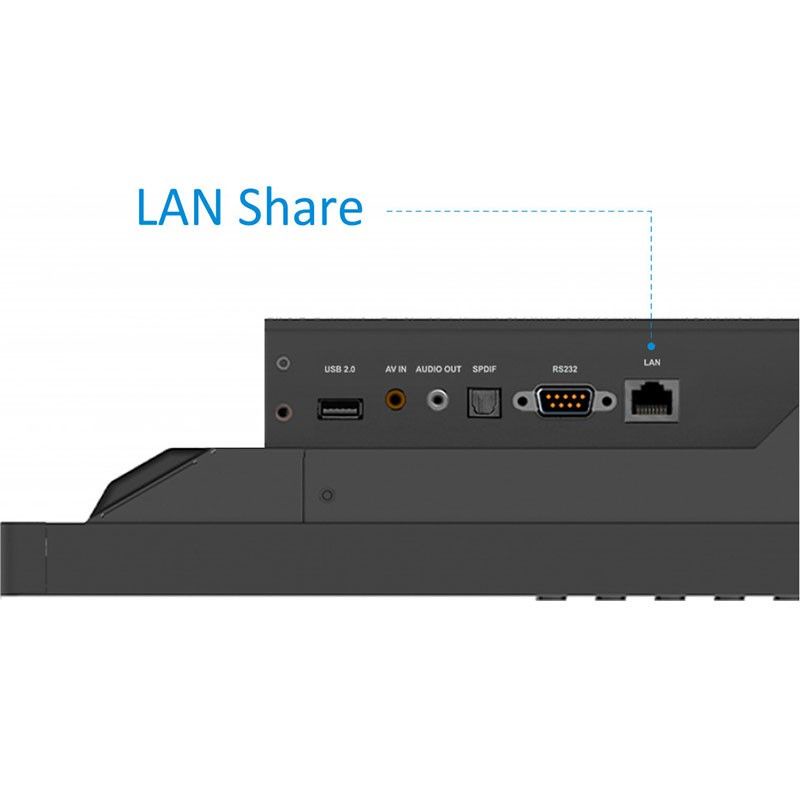 viewboard viewsonic interactive diaplay IFP8650-2